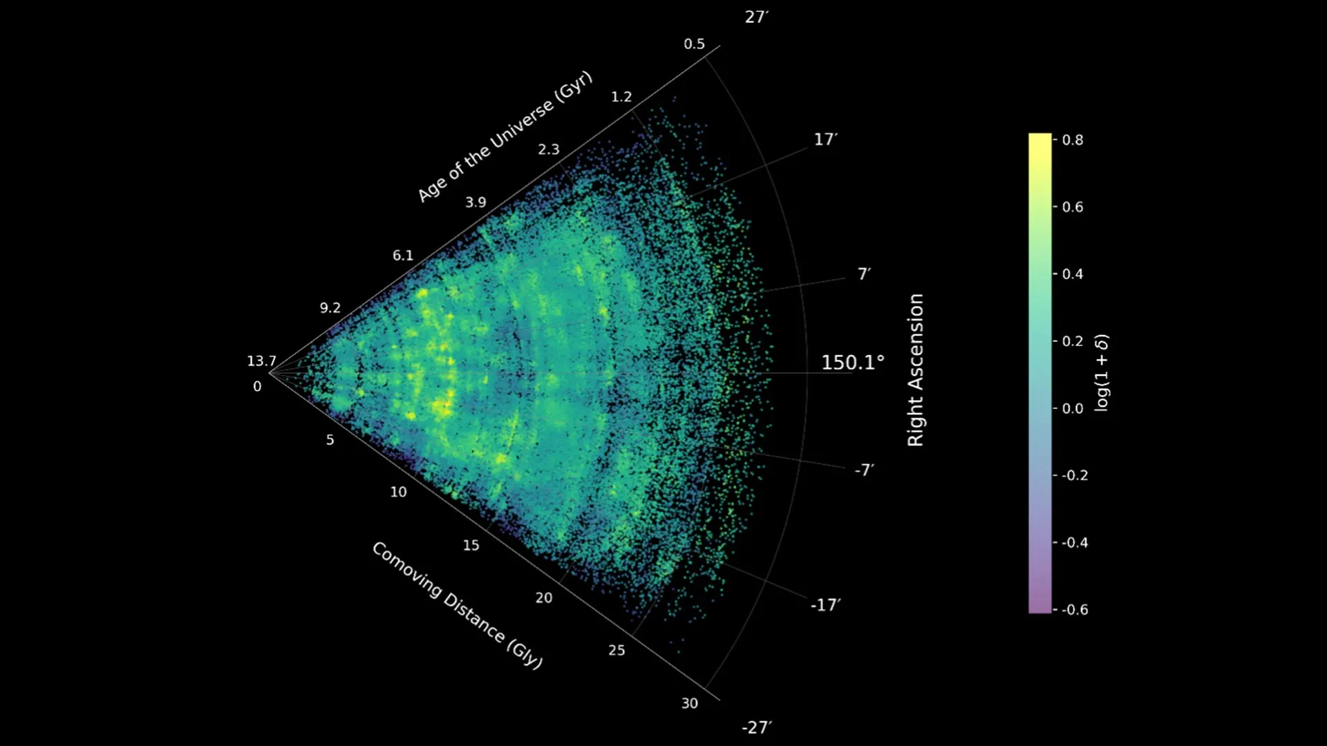 Ilustración editorial original con el título “Webb traza el mapa más nítido hasta ahora de la red cósmica y la distribución de galaxias” y una composición abstracta asociada a Astronomía Y Espacio.